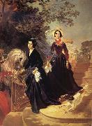 Karl Briullov Portrait of The Shishmariov sisters,Olga and Alexandra china oil painting artist